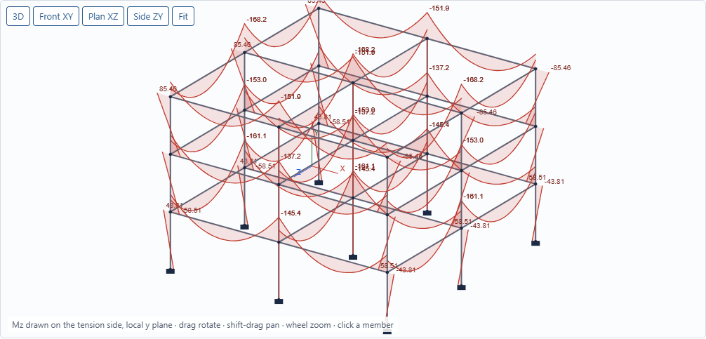 3D steel building frame with bending moment diagrams